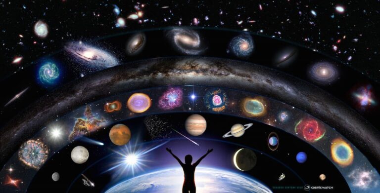 Astronomy and Philosophy: How the Study of Space Changes Our Worldview
